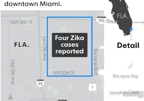 Zika virus cases in Florida