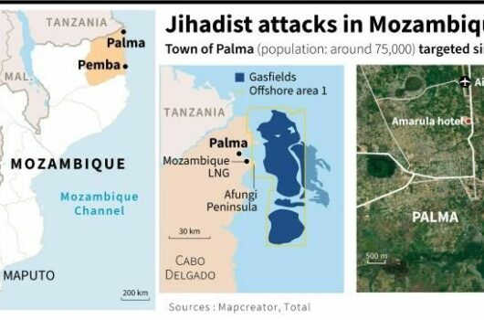 maps of Jihadist attacks in Mozambique