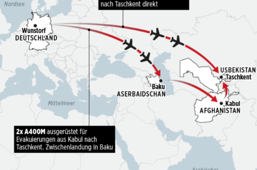 map of planes from Germany to Azerbaijan, Afghanistan and Uzbekistan