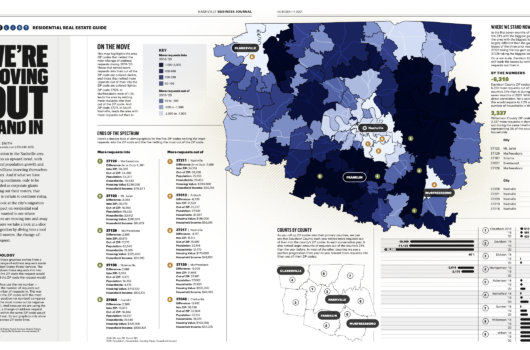 Extract of Nashville Business Journal with a choropleth map divided by counties