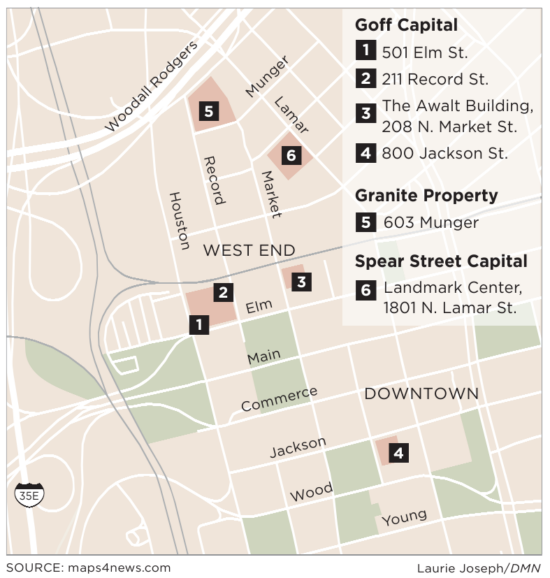 Easy mapping tool for Real estate Mapcreator