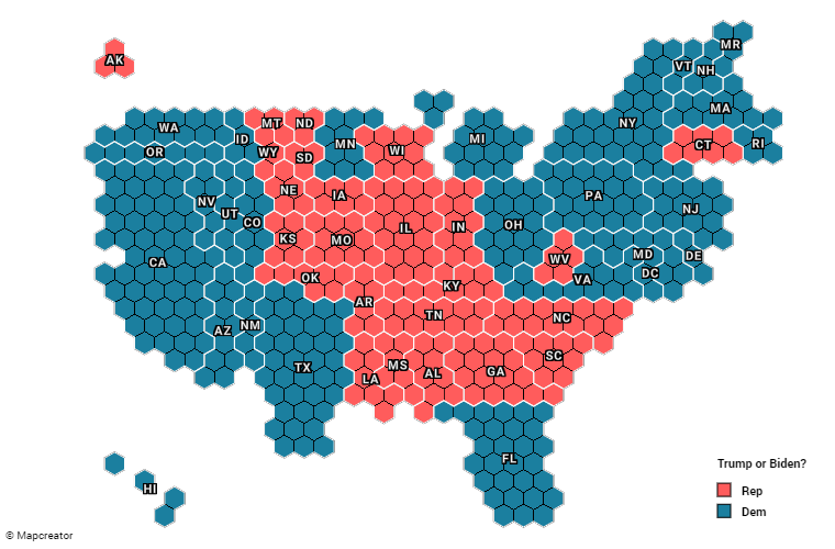Tilegram of the US election of 2020