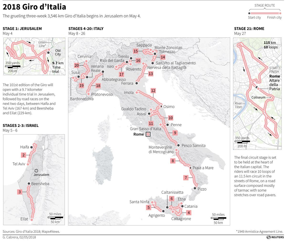 Discover all stages of the Giro d'Italia 2024 in Mapcreator Mapcreator