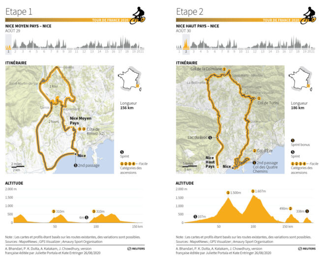 Su solución cartográfica para cubrir las Grandes Vueltas Ciclistas