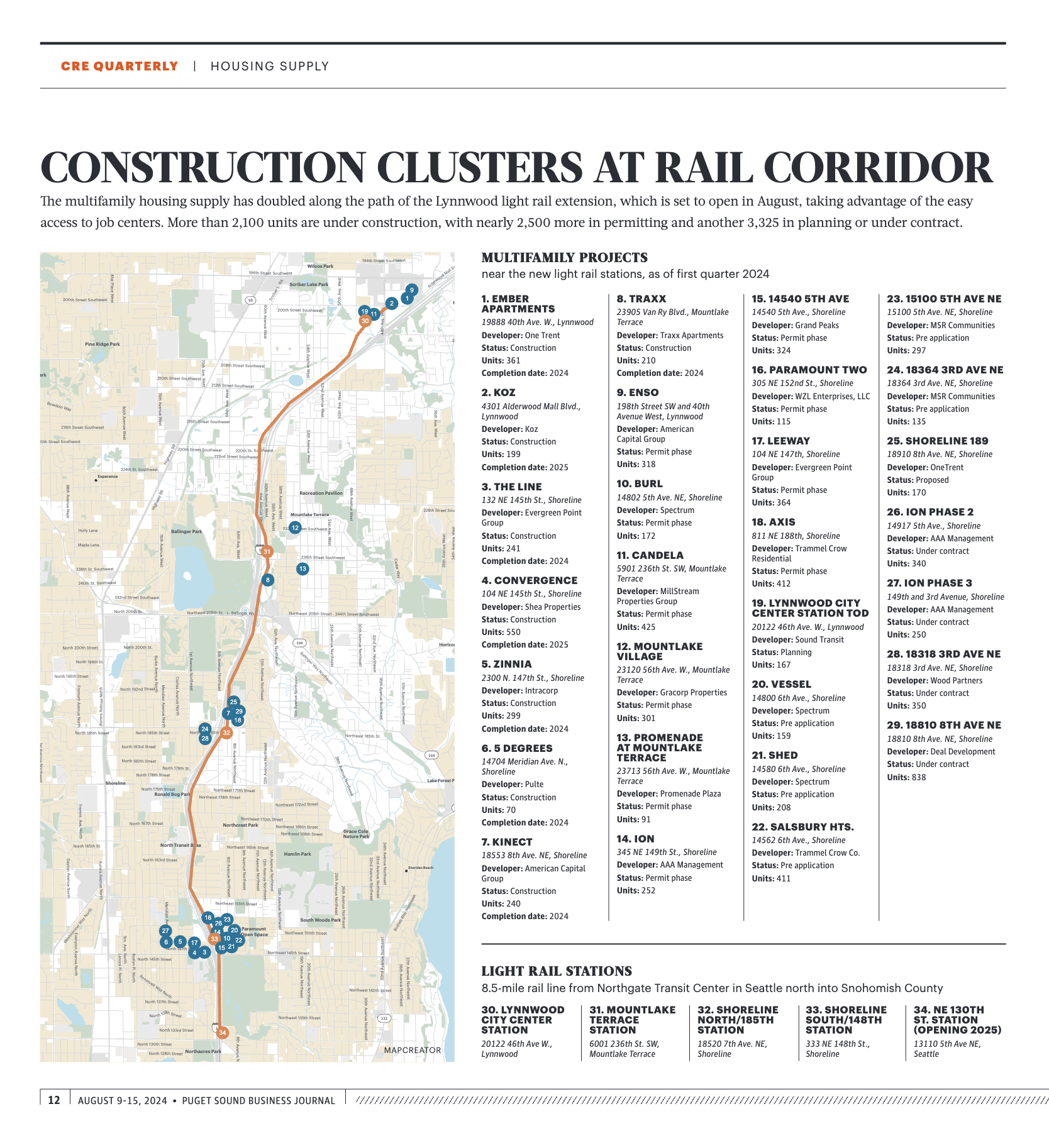 Puget Sound Business Journal - Construction Clusters Along the Rail ...