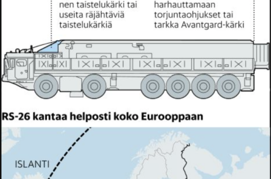 Helsingin Sanomat - Russia Suspected of Firing Intercontinental Missil ...