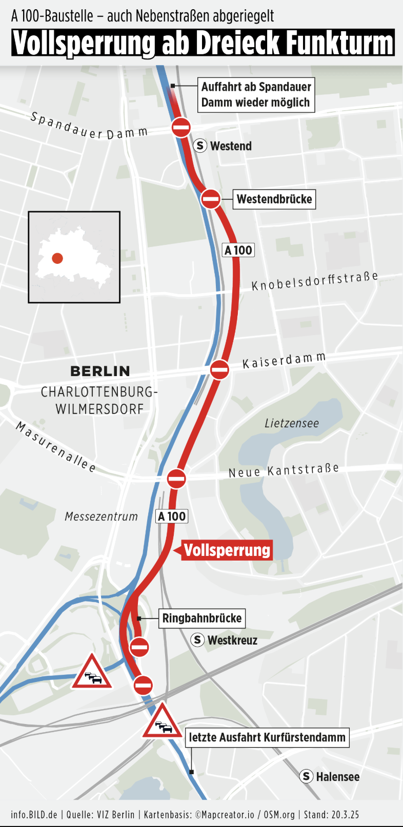 Berlin’s A100 highway remains closed due to long-standing bridge failures. With no replacement in sight, commuters face ongoing disruptions and traffic congestion.