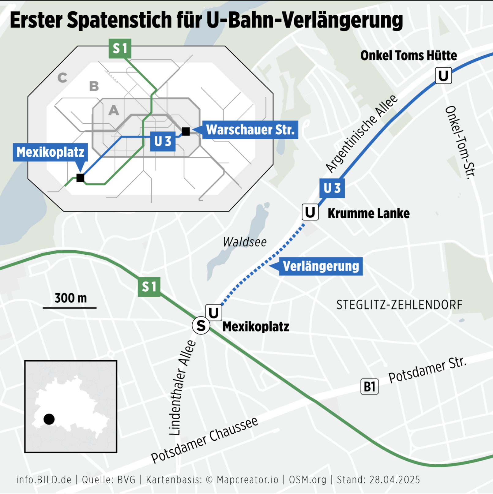 Berlin begins U3 subway line extension from Krumme Lanke to Mexikoplatz, enhancing public transport in the Steglitz-Zehlendorf district with a major infrastructure investment exceeding 100 million euros.