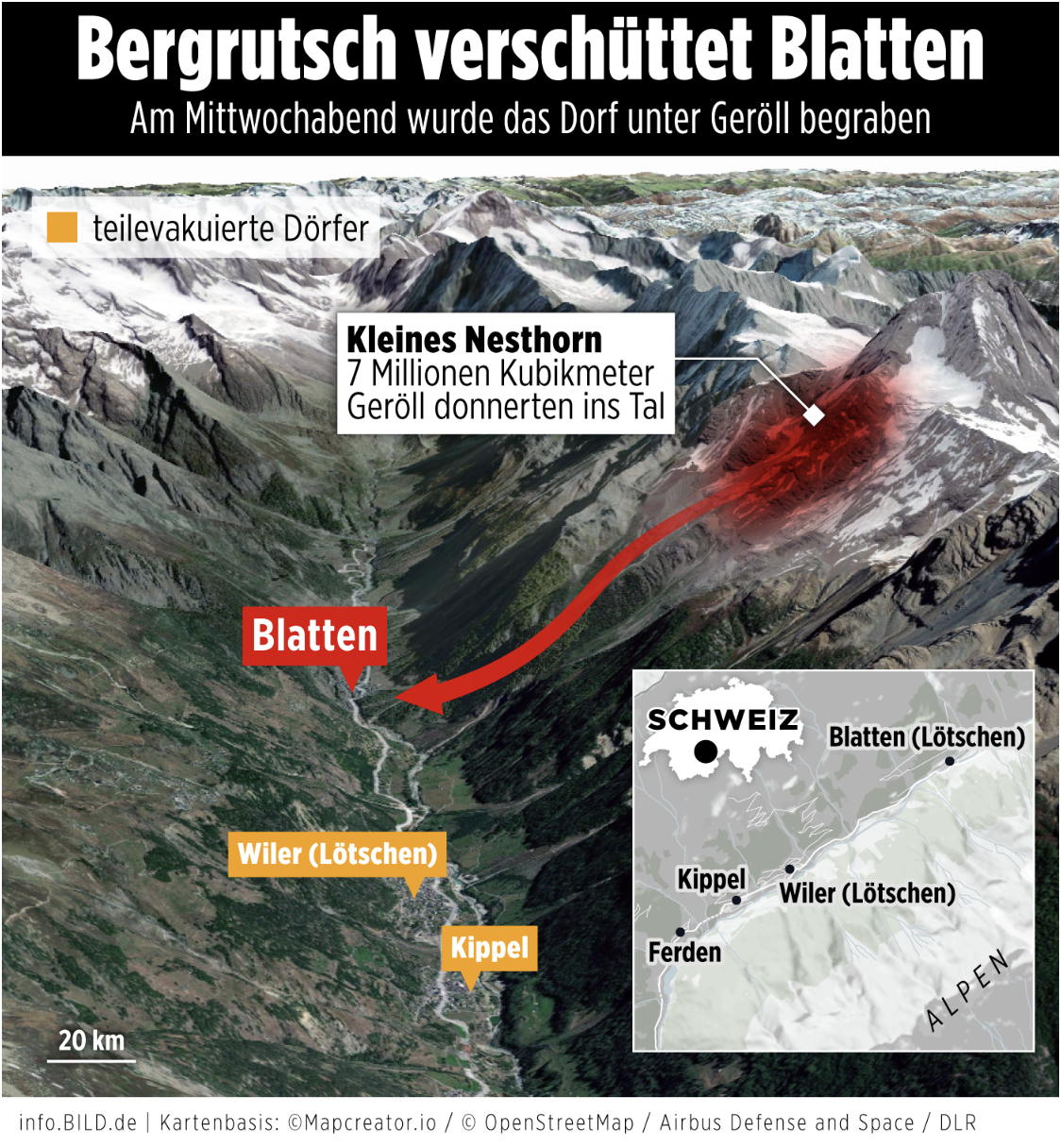 A Bild infographic illustrates the massive landslide in Blatten, Switzerland, where 7 million cubic meters of debris from Kleines Nesthorn buried the village. Nearby towns were evacuated as ice-fueled friction intensified the disaster.