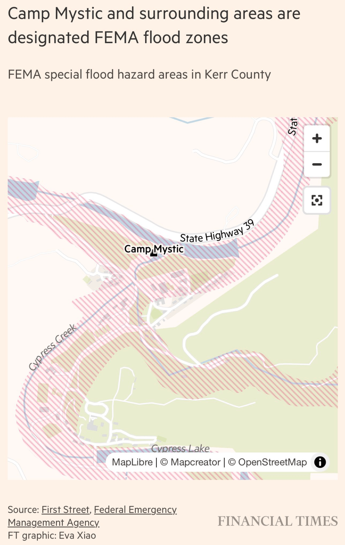 Map shows Camp Mystic in Kerr County, Texas, located within FEMA-designated flood hazard zones. Published by the Financial Times, the graphic raises awareness of known flood risks near the site of a deadly flash flood that killed 27.