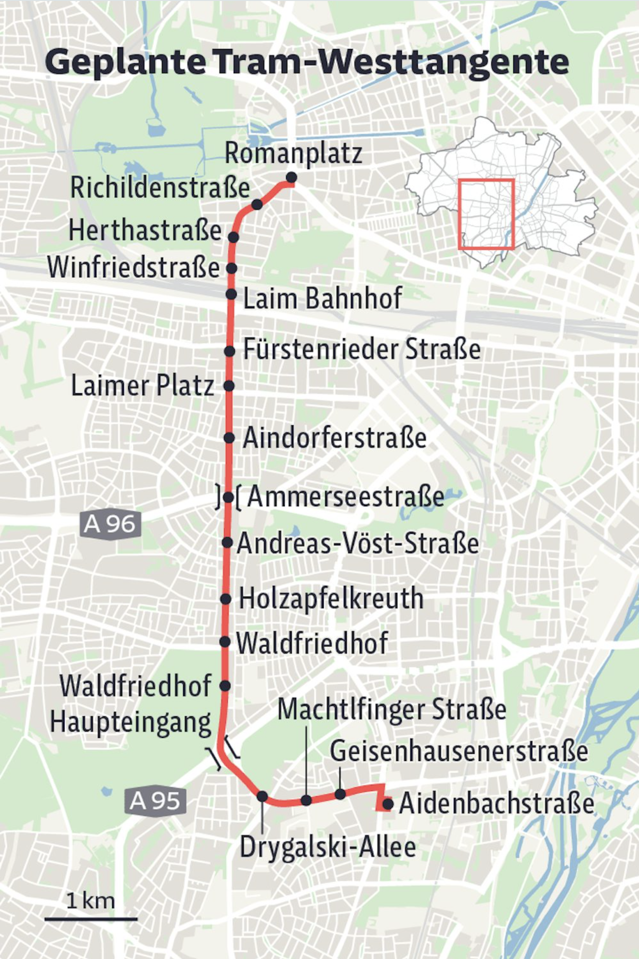 Map of Munich showing the planned Tram Westtangente route marked in red with labeled stops from Romanplatz to Aidenbachstraße.
