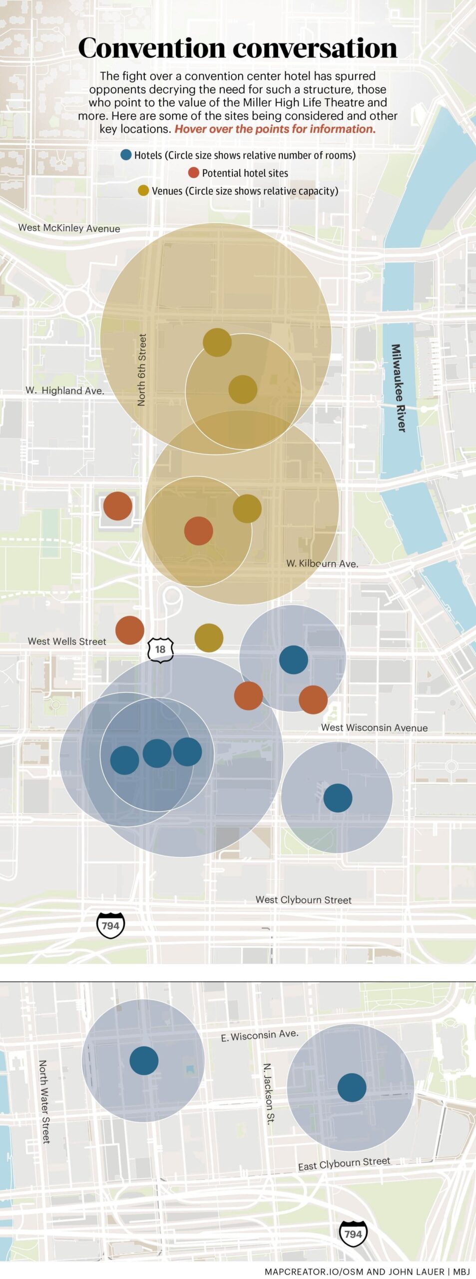 Map of downtown Milwaukee showing existing hotels, proposed hotel sites, and event venues with circle sizes indicating capacity and room counts.