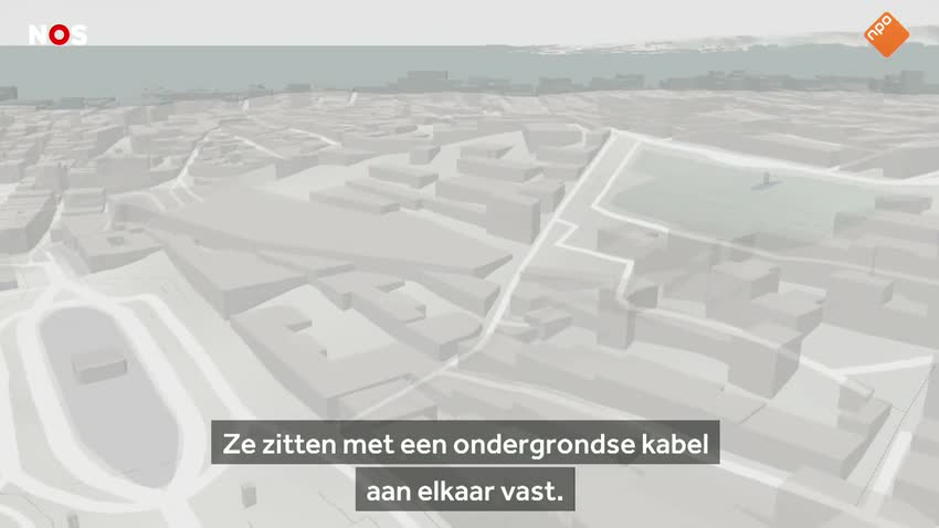 Zeige eine Story aus jedem Blickwinkel