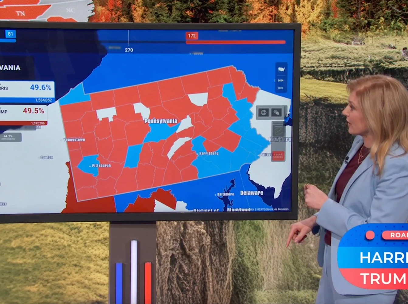 A television news presenter stands beside a large interactive screen displaying a county-level election results map of Pennsylvania, colored red and blue to show voting outcomes during live election coverage.