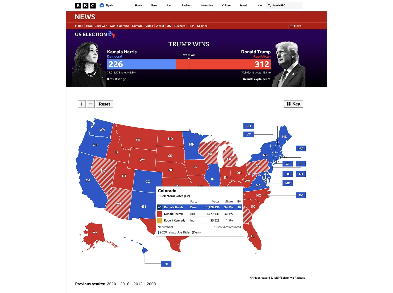 Interactive map of the United States showing election results by state, with red and blue color coding and a results tooltip for Colorado.