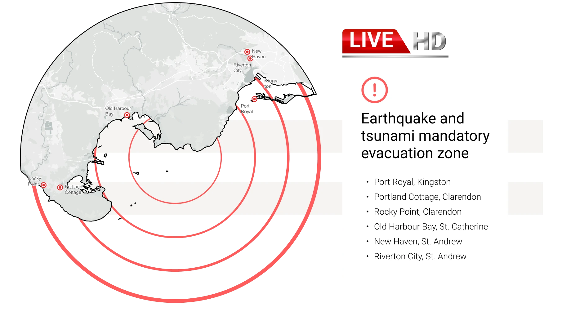 A live broadcast–style map showing coastal areas with concentric alert rings and highlighted evacuation zones, listing affected towns such as Port Royal, Kingston, and Old Harbour Bay.