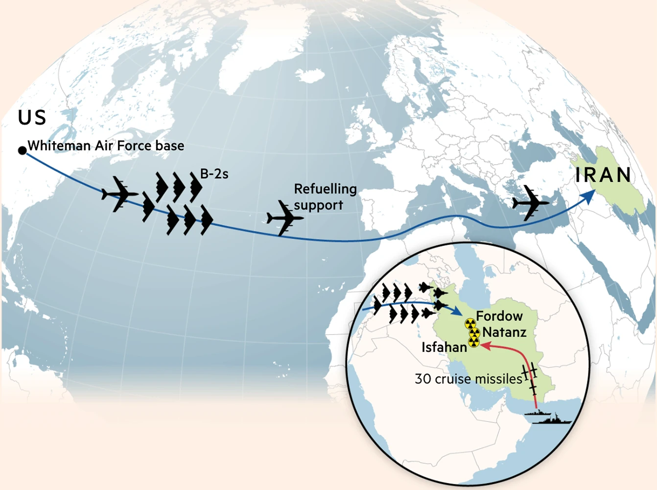 A world map illustrating a long-range flight path from the United States to Iran, including refueling support and an inset showing missile strike targets.