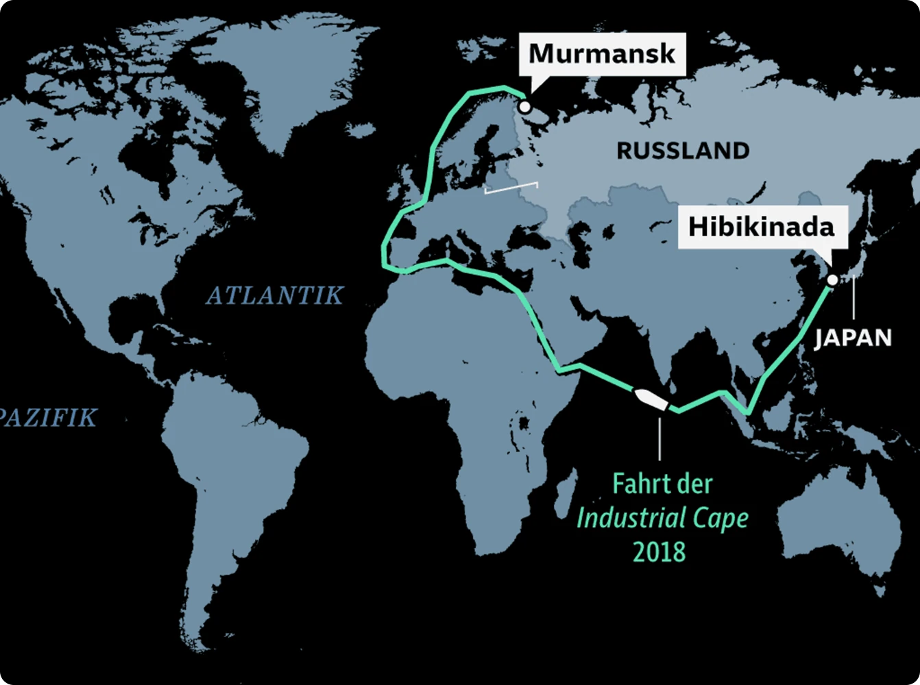 A world map highlighting a maritime route from Murmansk in Russia to Hibikinada in Japan, with oceans and continents labeled and the route traced in green.