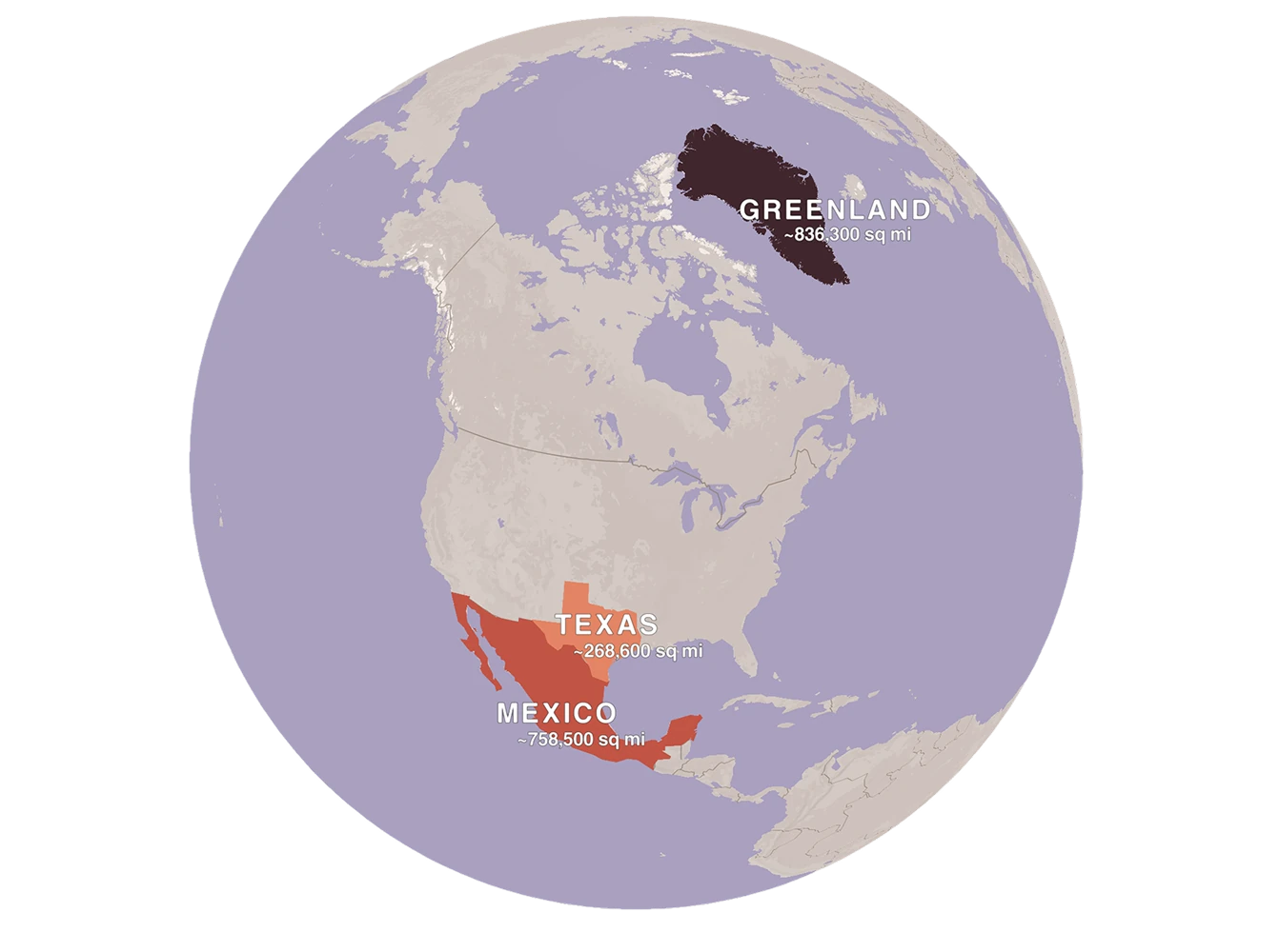 Stylized globe map comparing Greenland, Texas, and Mexico by area, with each region labeled and highlighted in contrasting colors.