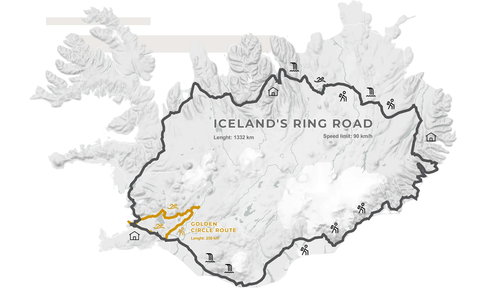 A stylized relief map of Iceland highlighting the Ring Road looping around the island and the Golden Circle route in the southwest, with icons indicating attractions, towns, and road distances.