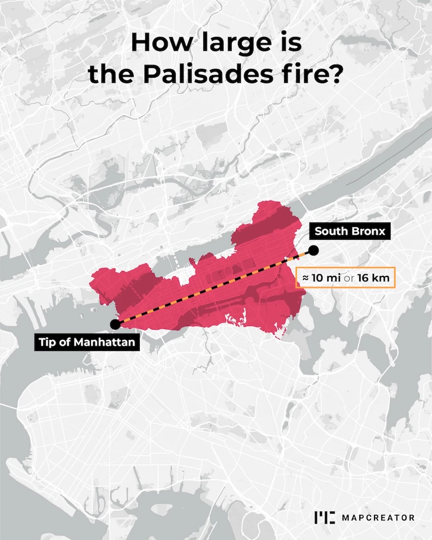 Map of New York City comparing the size of the Palisades fire area to a distance from the tip of Manhattan to the South Bronx, approximately 10 miles or 16 kilometers