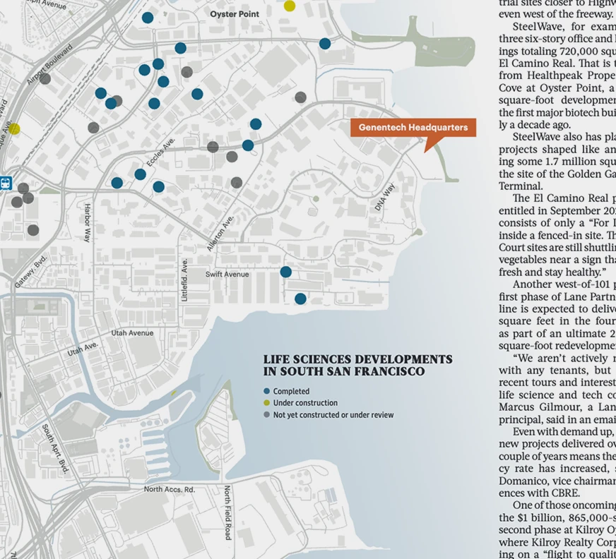 Map of South San Francisco highlighting completed, under-construction, and planned life sciences developments, with multiple project locations marked and Genentech headquarters labeled.