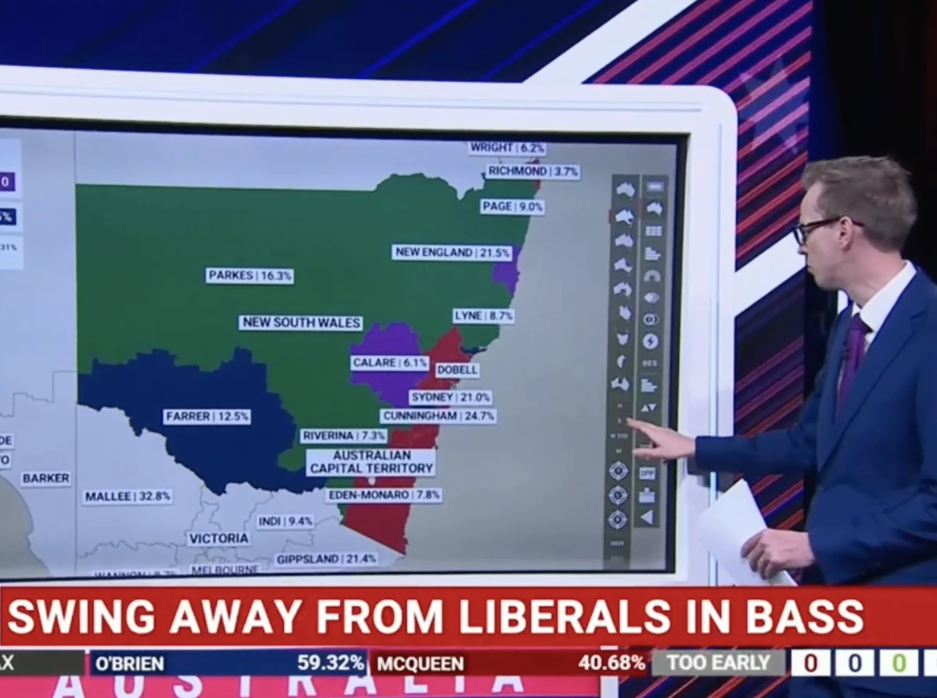 A news presenter stands beside a digital map of New South Wales displaying electoral districts and percentage swings, used to analyze changes in voting patterns.