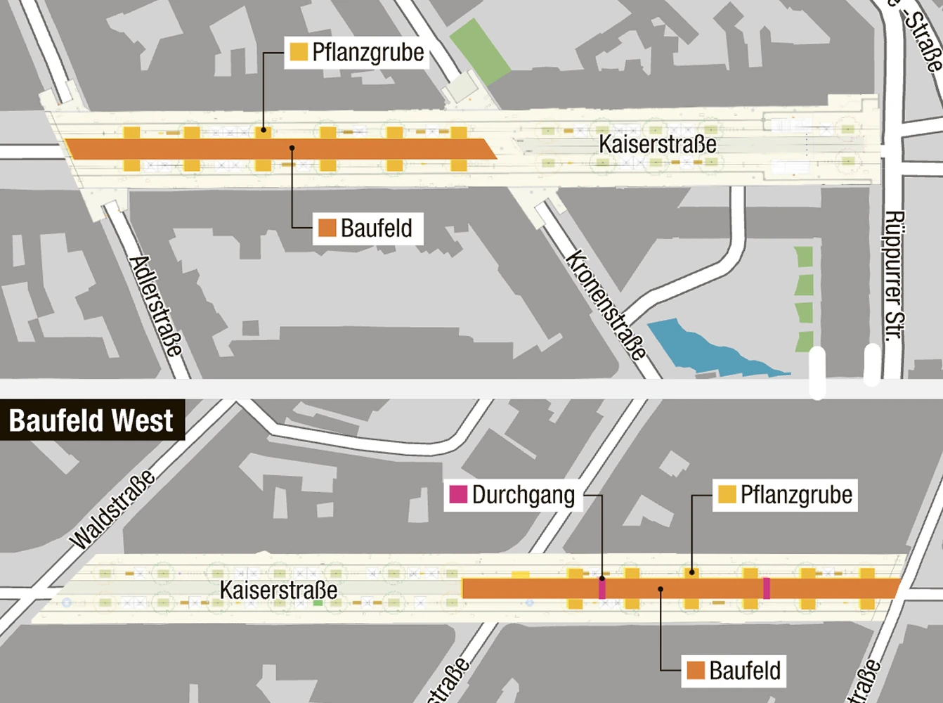 A technical street map showing construction zones, excavation areas, and pedestrian passages along a section of Kaisersstraße, with color-coded labels for different work areas.