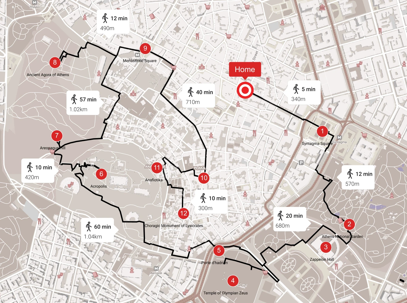 A detailed city map of Athens showing a multi-stop walking route with numbered points, distances, and estimated walking times between landmarks and neighborhoods.