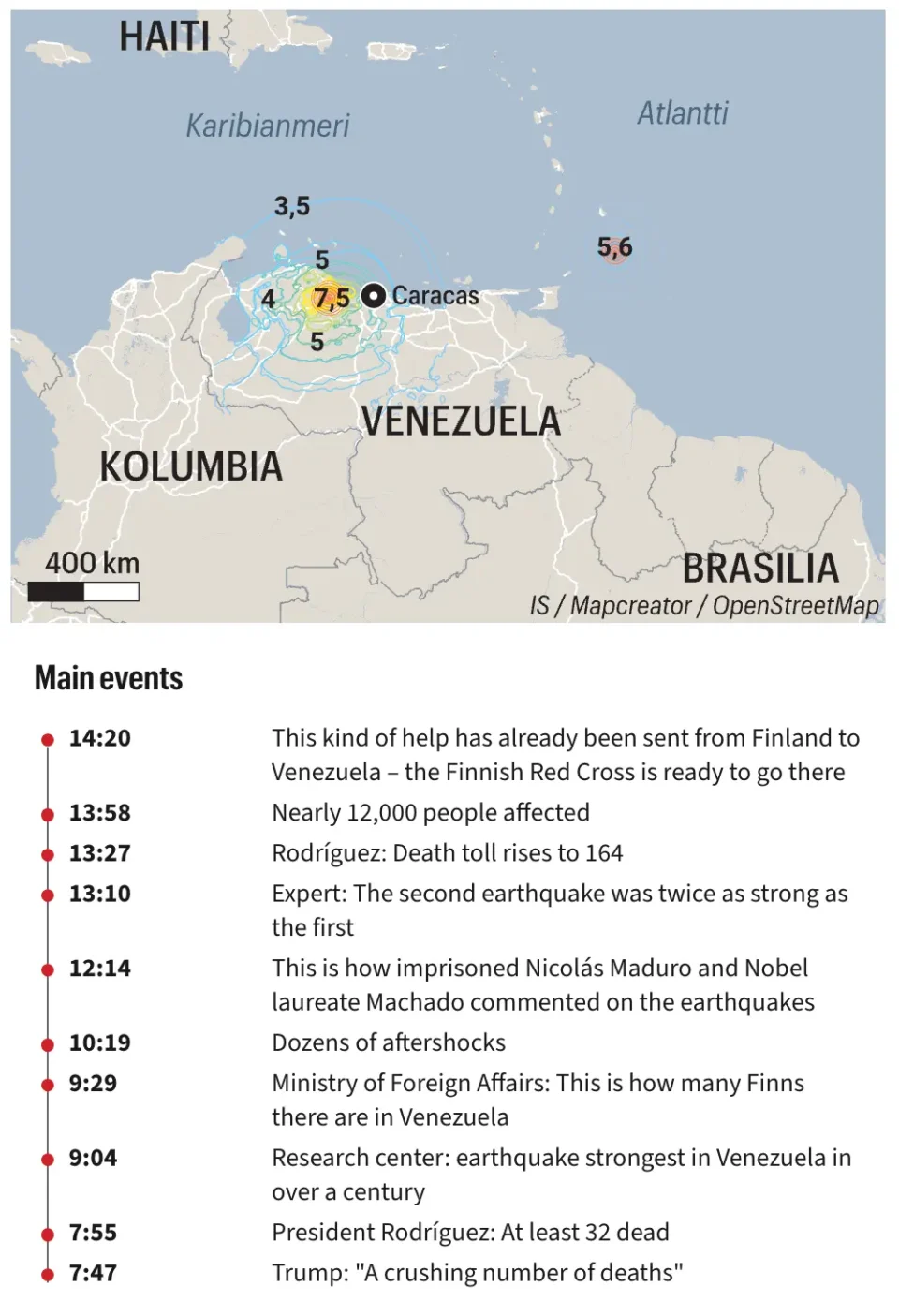 Kaart van Noord-Venezuela met aardbevings-epicentra, intensiteitscontouren en getroffen gebieden rond Caracas.